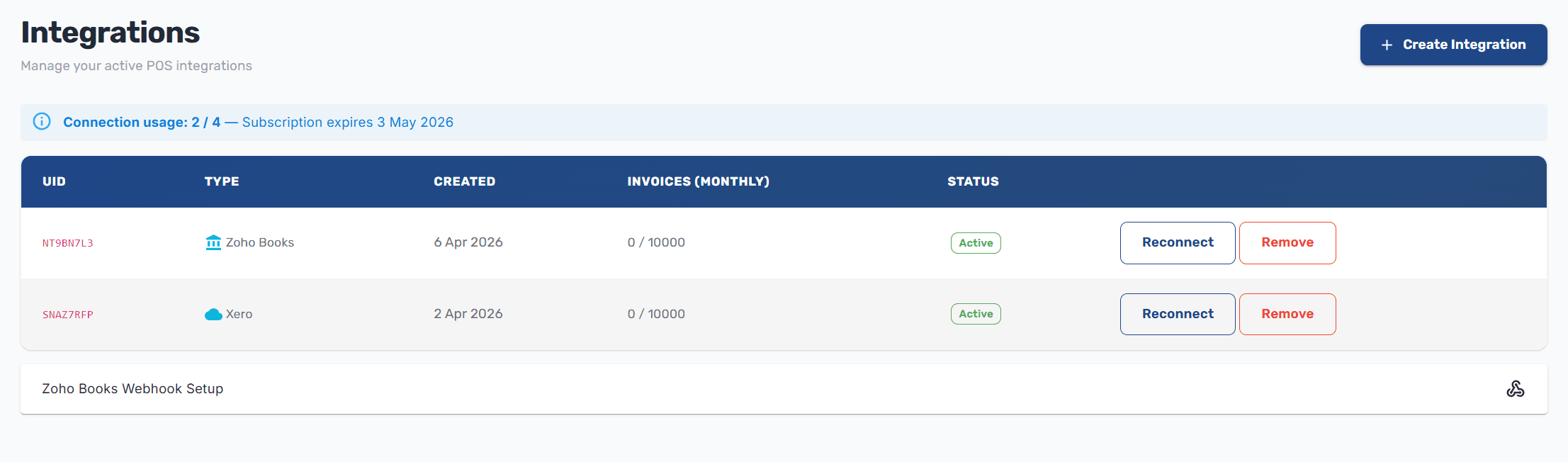 Integrations list page showing all connected platforms with UID, type, creation date, invoices, and status columns