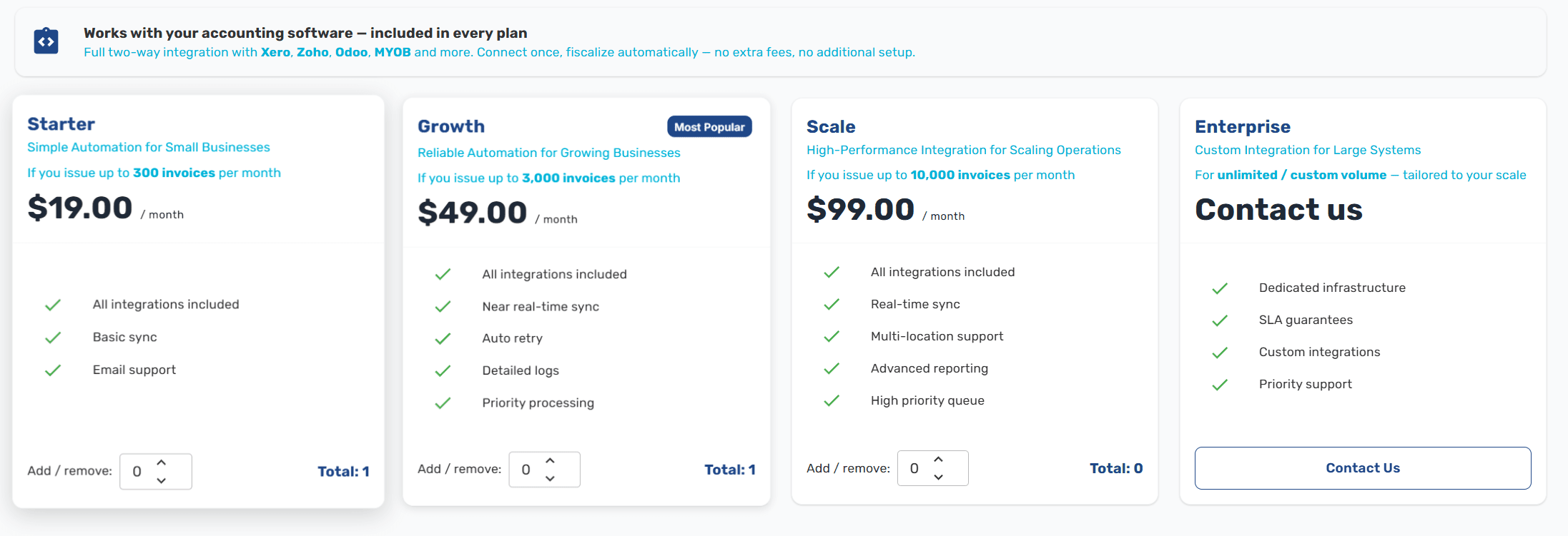 Integration tier pricing cards showing Starter, Growth, Scale, and Enterprise plans with feature comparison