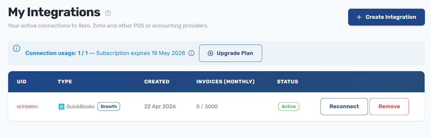 Integrations list showing the QuickBooks integration with Active status badge