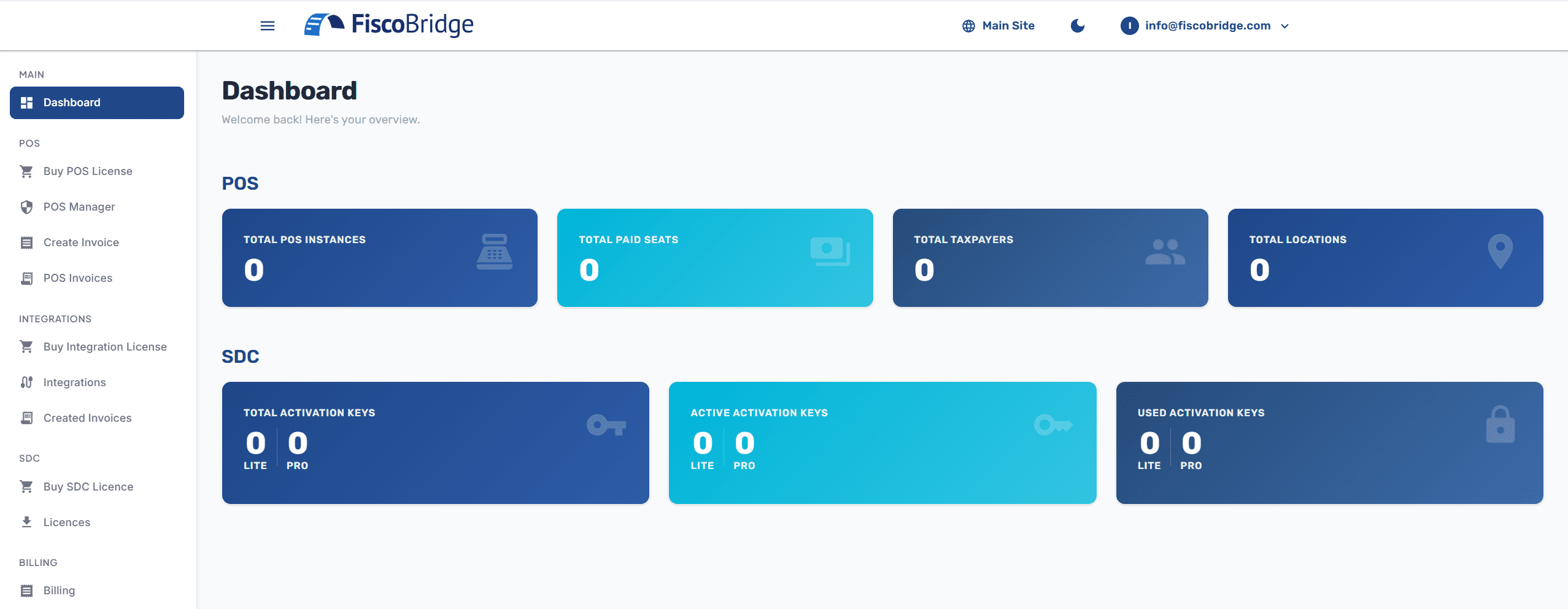 Client Portal dashboard showing SDC and POS summary cards with key metrics